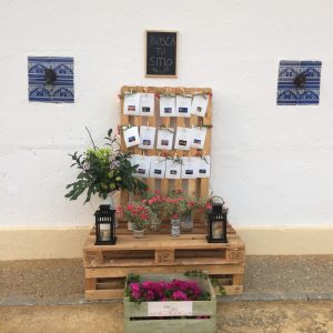 Seating plan - Boda Ana & Jose en Dehesa Bolaños